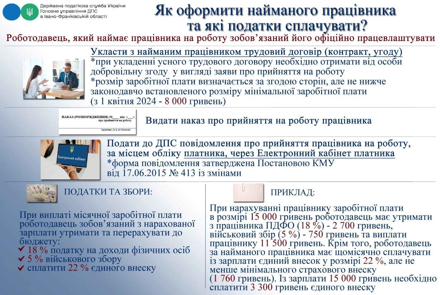 Як правильно оформити найманого працівника та які податки сплачувати