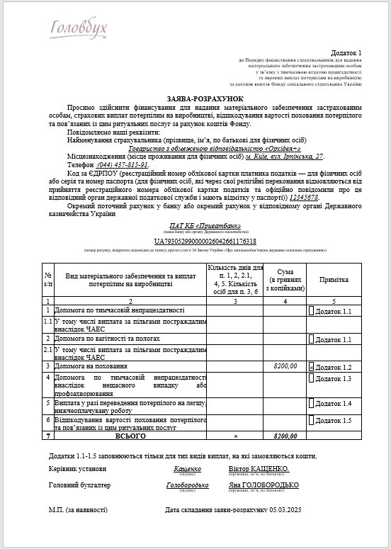 пособие на погребение бухгалтерские проводки