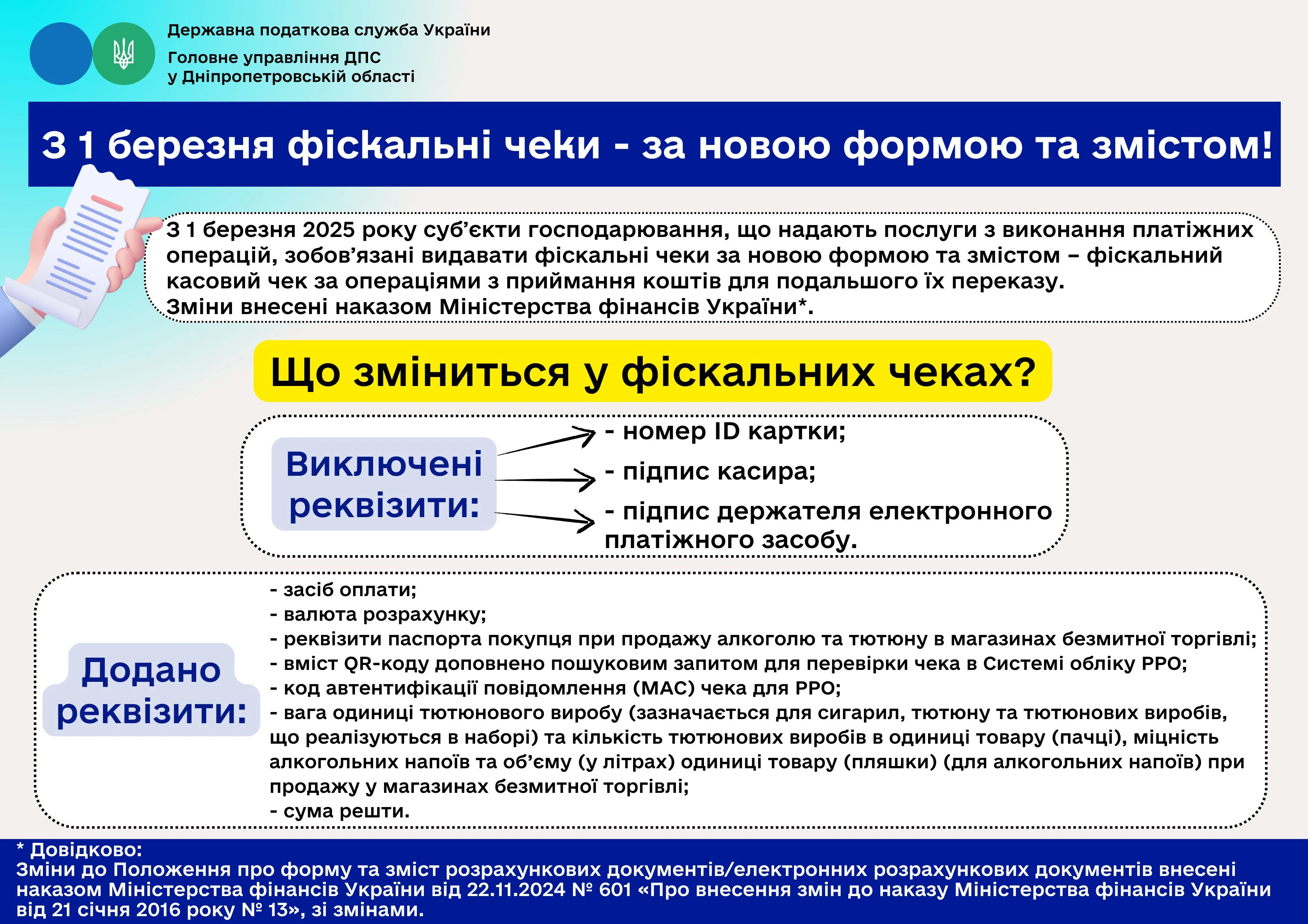 У ПРРО від ДПС вже додали нову форму фіскального чека
