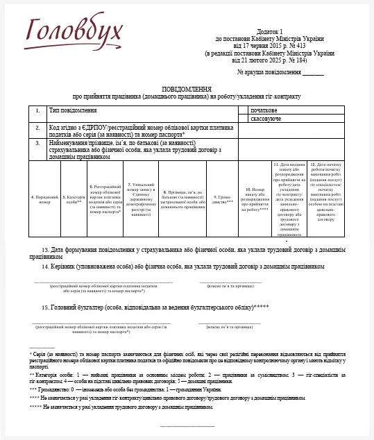 Повідомлення про прийняття на роботу ФОРМА