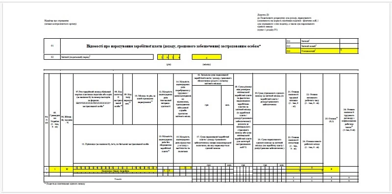 Исправление ошибок в Приложении Д1 Налогового расчета