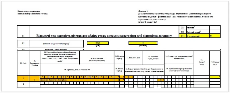 Виправлення помилок у Додатку Д6 Податкового розрахунку