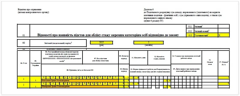 Виправлення помилок у Додатку Д6 Податкового розрахунку