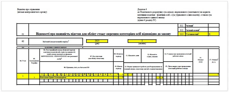 Виправлення помилок у Додатку Д6 Податкового розрахунку