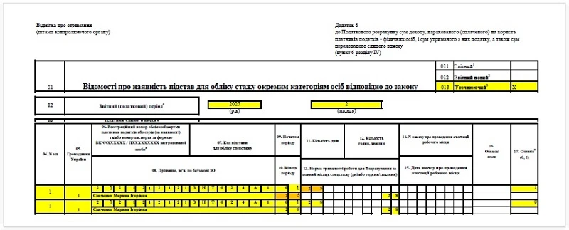 Виправлення помилок у Додатку Д6 Податкового розрахунку