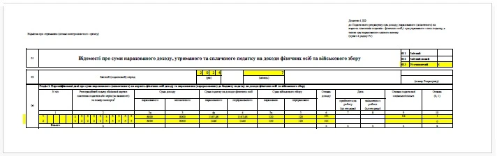 Пример исправления ошибки в приложении 4ДФ Пример исправления ошибки в приложении 4ДФ