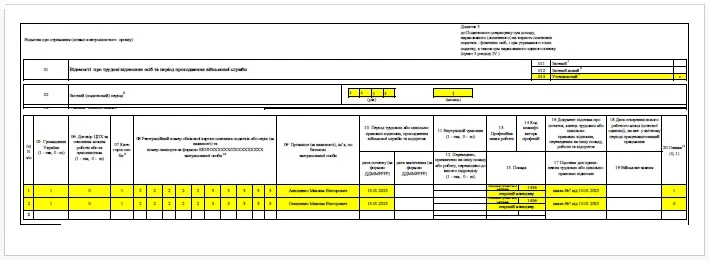 Пример исправления ошибки в приложении Д5 Пример исправления ошибки в приложении Д5
