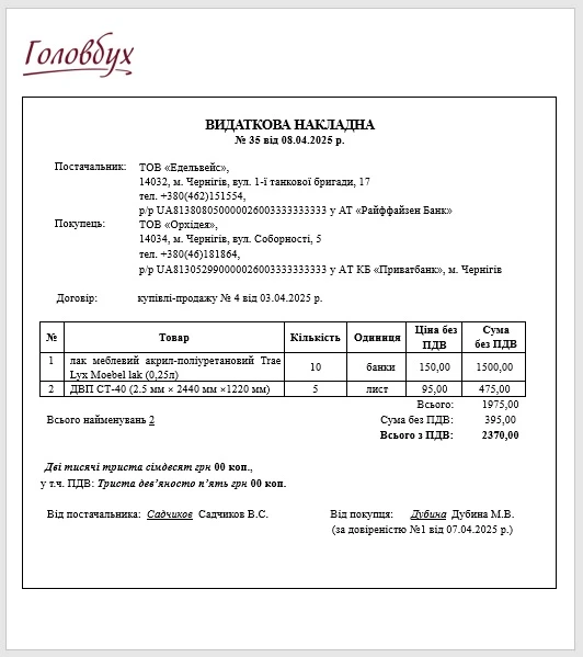Образец заполнения расходной накладной 2025