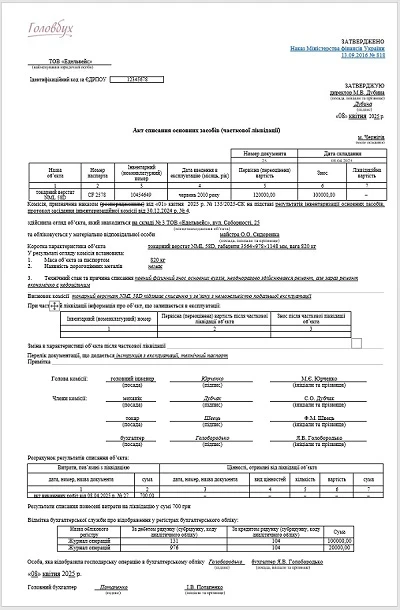 Акт на списание основных средств БЛАНК на списание основных средств