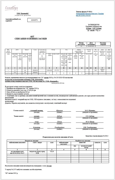 Акт на списание основных средств ФОРМА ОЗ-З Акт на списание основных средств ФОРМА ОЗ-З