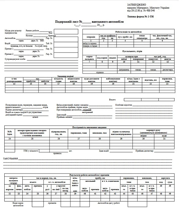 Бланк путевого листа грузового автомобиля