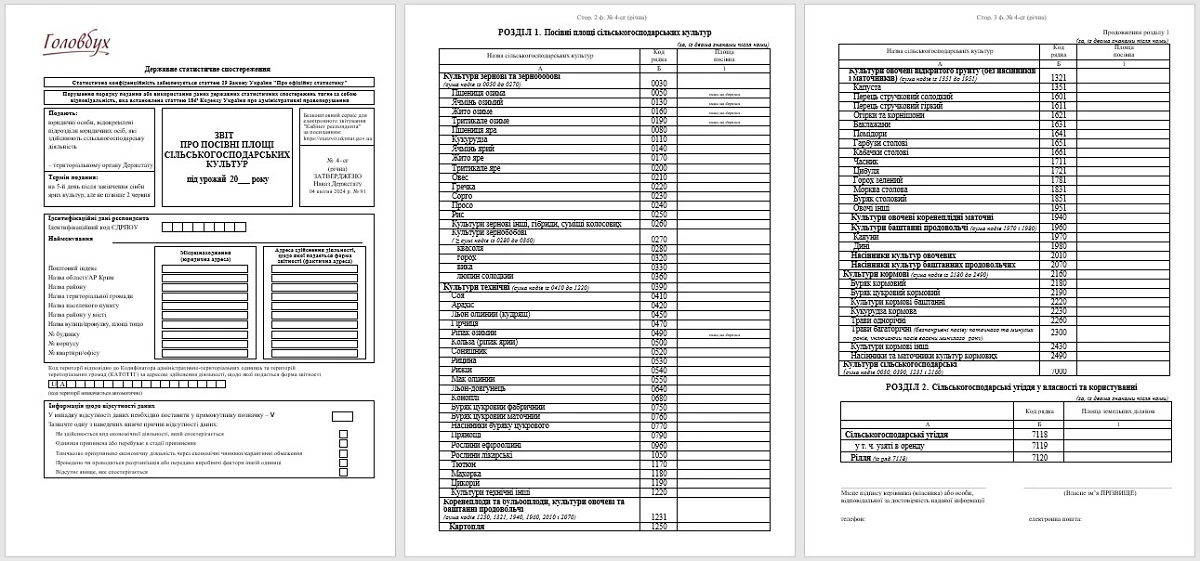 Отчет о посевных площадях по форме № 4-сг (годовая)