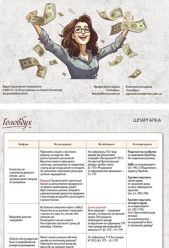 Передплата бухгалтерського фахового видання