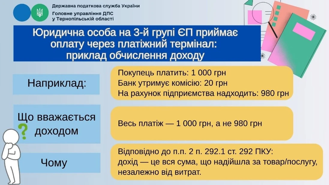 Платіжний термінал і дохід єдинника: враховувати всю суму чи за мінусом банківської комісії