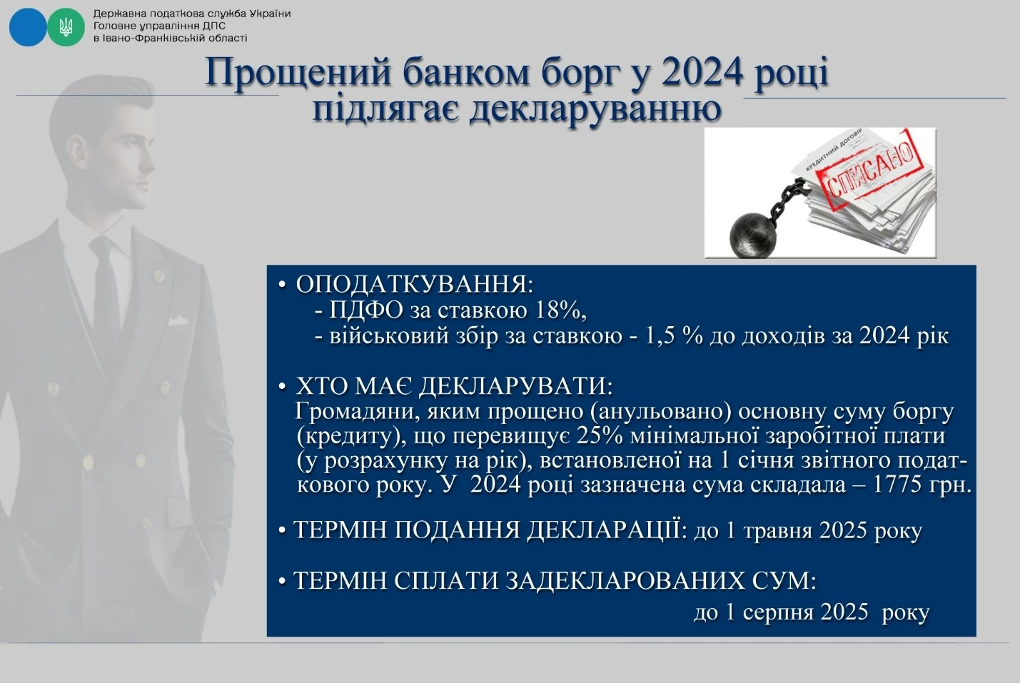 Прощений банком борг у 2024 році задекларуйте до 1 травня 2025 року