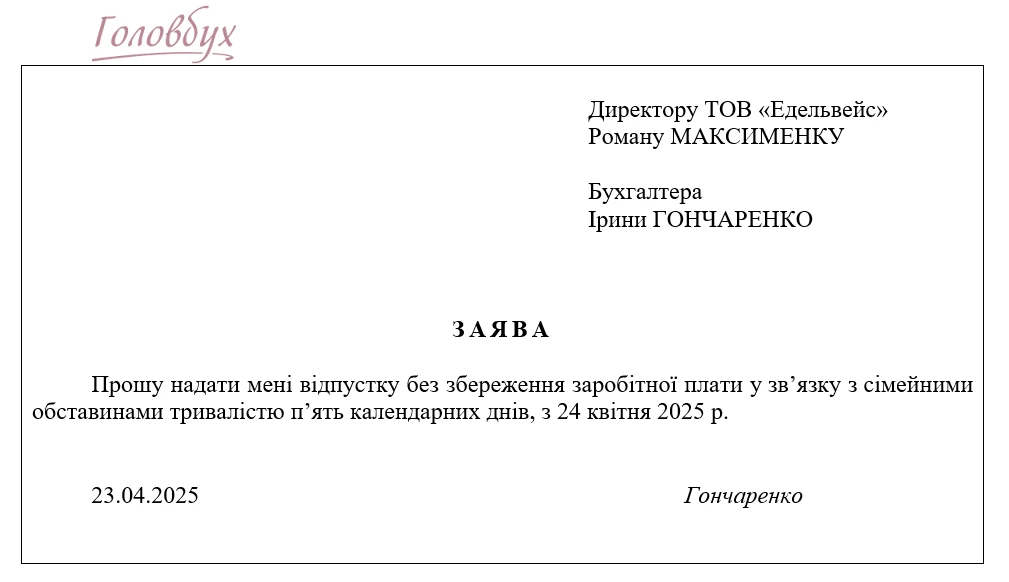 ЗРАЗОК Заяви на відпустку за власний рахунок Приклад заповненої заяви на відпустку працівника — форма 2025 року