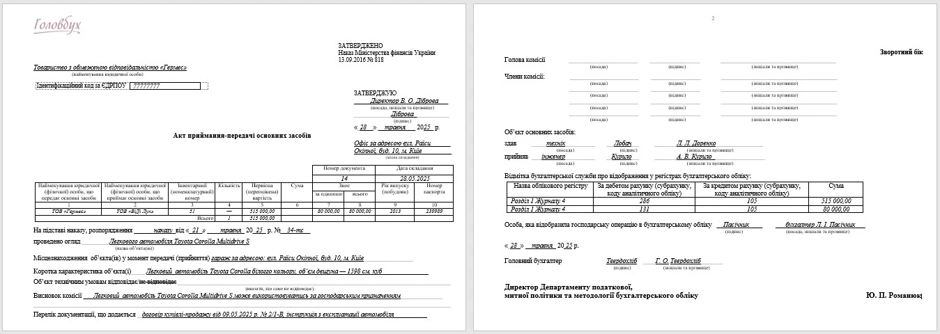 ЗРАЗОК Акту приймання передачі основних засобів Акт приймання-передачі основних засобів зразок 2025