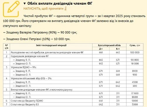Облік виплати дивідендів членам ФГ