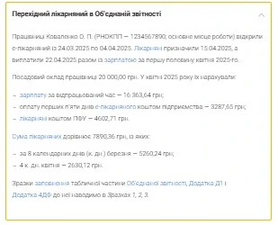 Перехідний лікарняний в Об’єднаній звітності: приклад