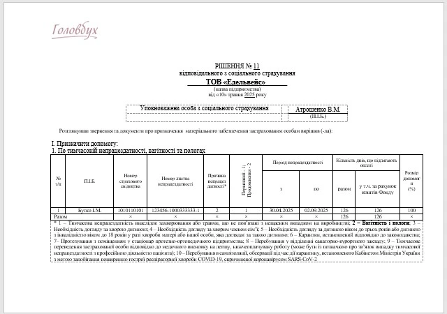 Приклад заповнення протоколу комісії з соцстрахування Декретні виплати: розрахунок │нарахування