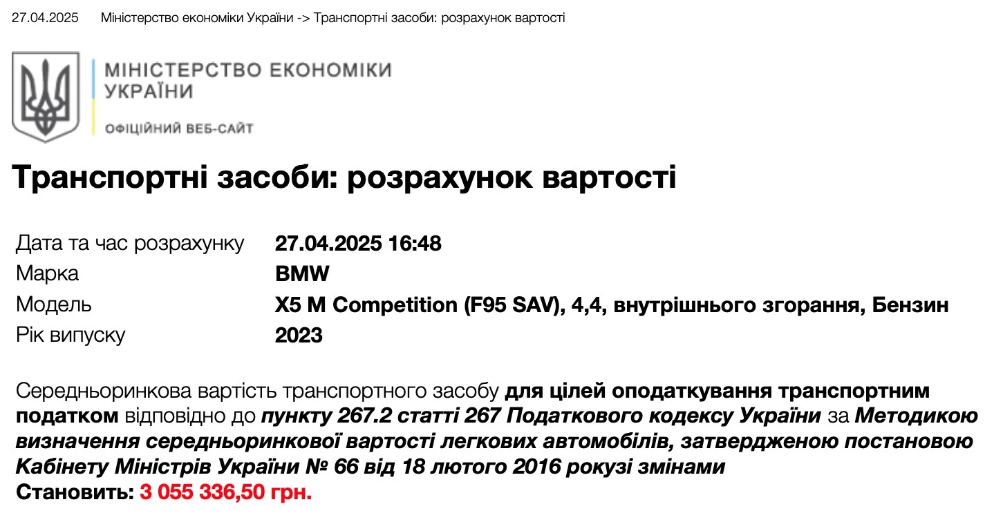Податкова декларація з транспортного податку 2024