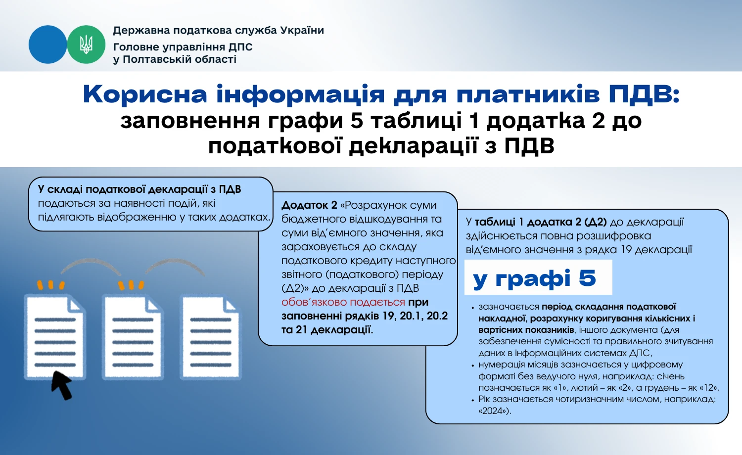 заповнення графи 5 таблиці 1 додатка 2 до податкової декларації з ПДВ