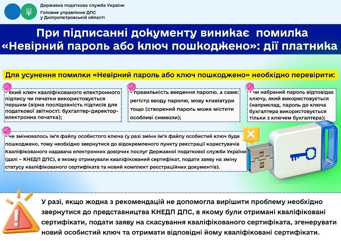 При підписанні документу виникає помилка «Невірний пароль або ключ пошкоджено»: дії платника
