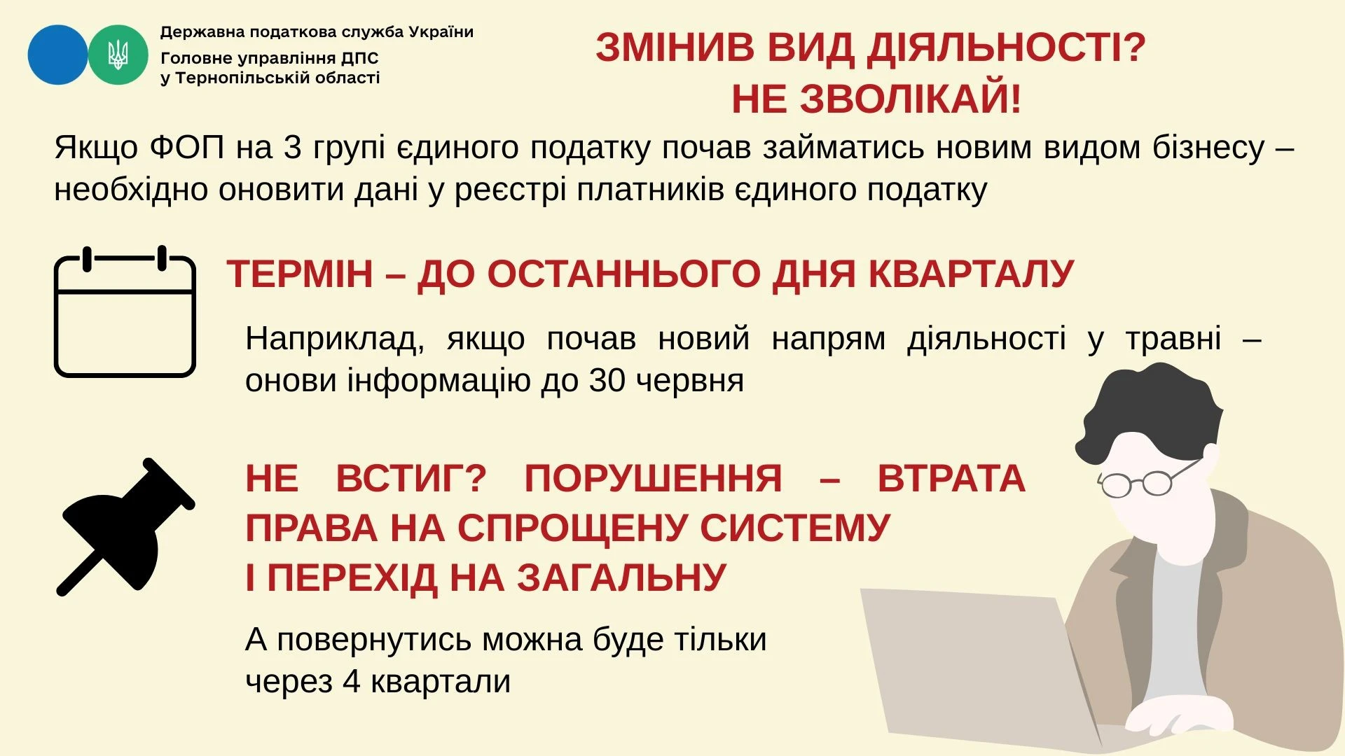 Скільки часу має ФОП третьої групи, щоб оновити реєстр єдиного податку після зміни діяльності