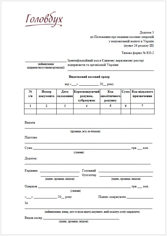 ВКО БЛАНК видатковий касовий ордер зразок 2025