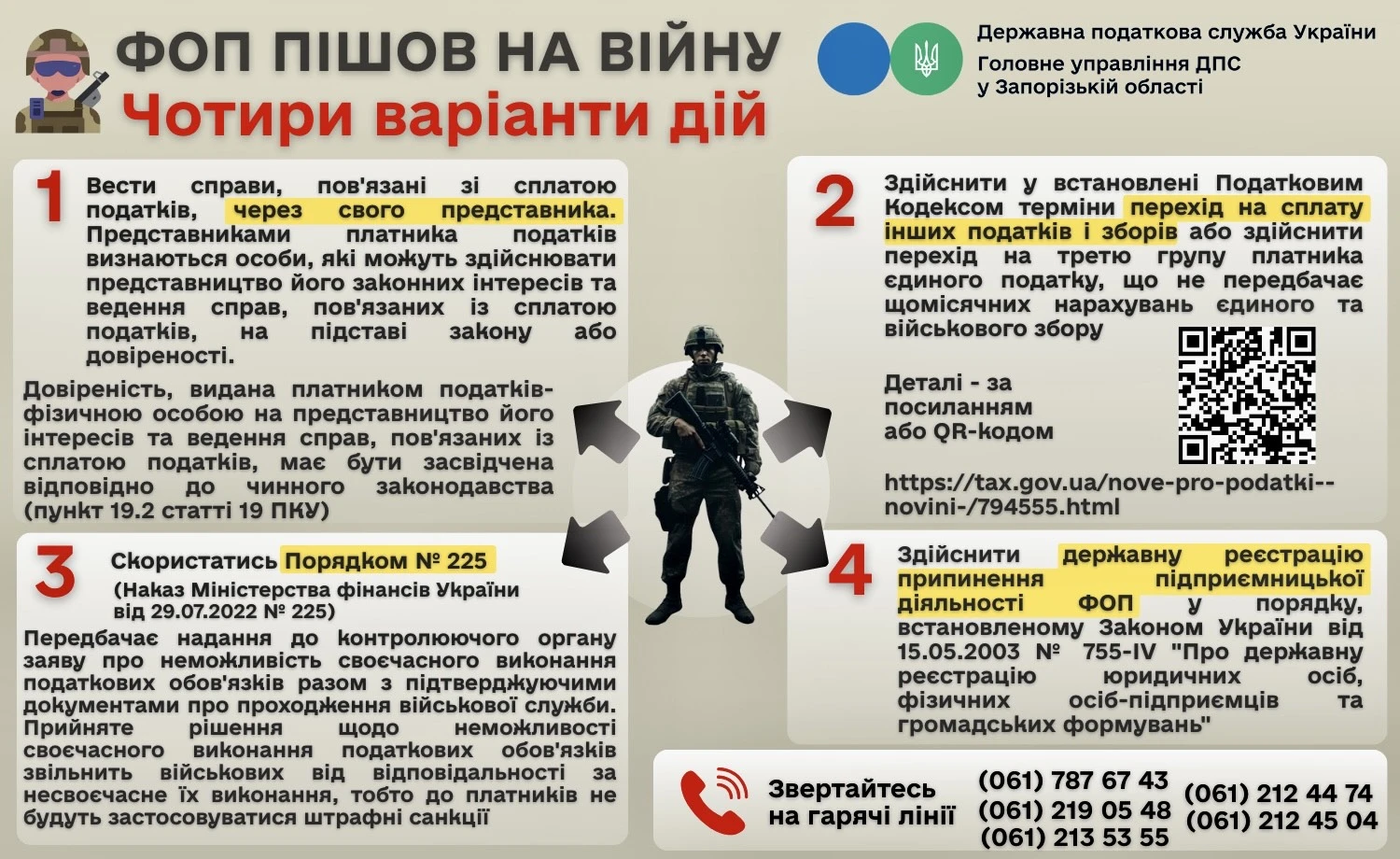 ФОП-військовослужбовець: як вирішити податкові питання?
