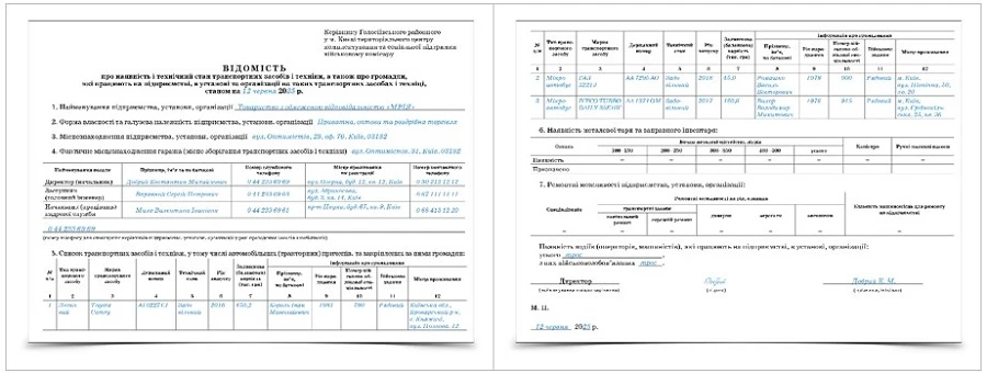 Зразок Відомості про наявність і технічний стан ТЗ і техніки та громадян, які на них працюють