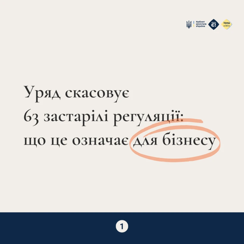 Уряд скасовує 63 застарілі регуляції: що це дає бізнесу