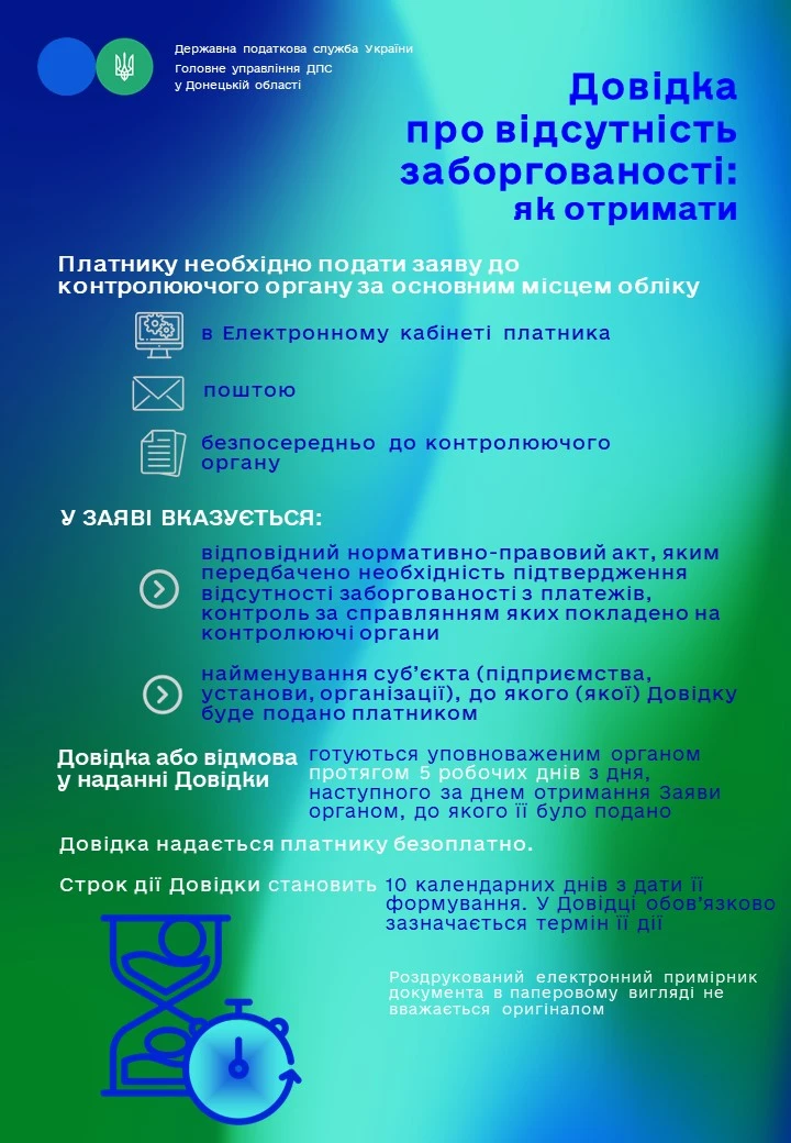 Довідка про відсутність заборгованості: як отримати