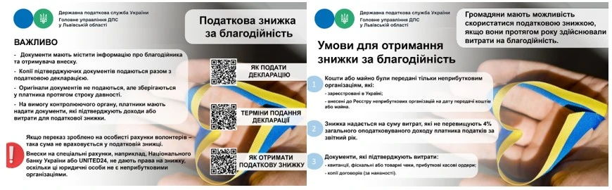Податкова знижка за благодійність: як отримати