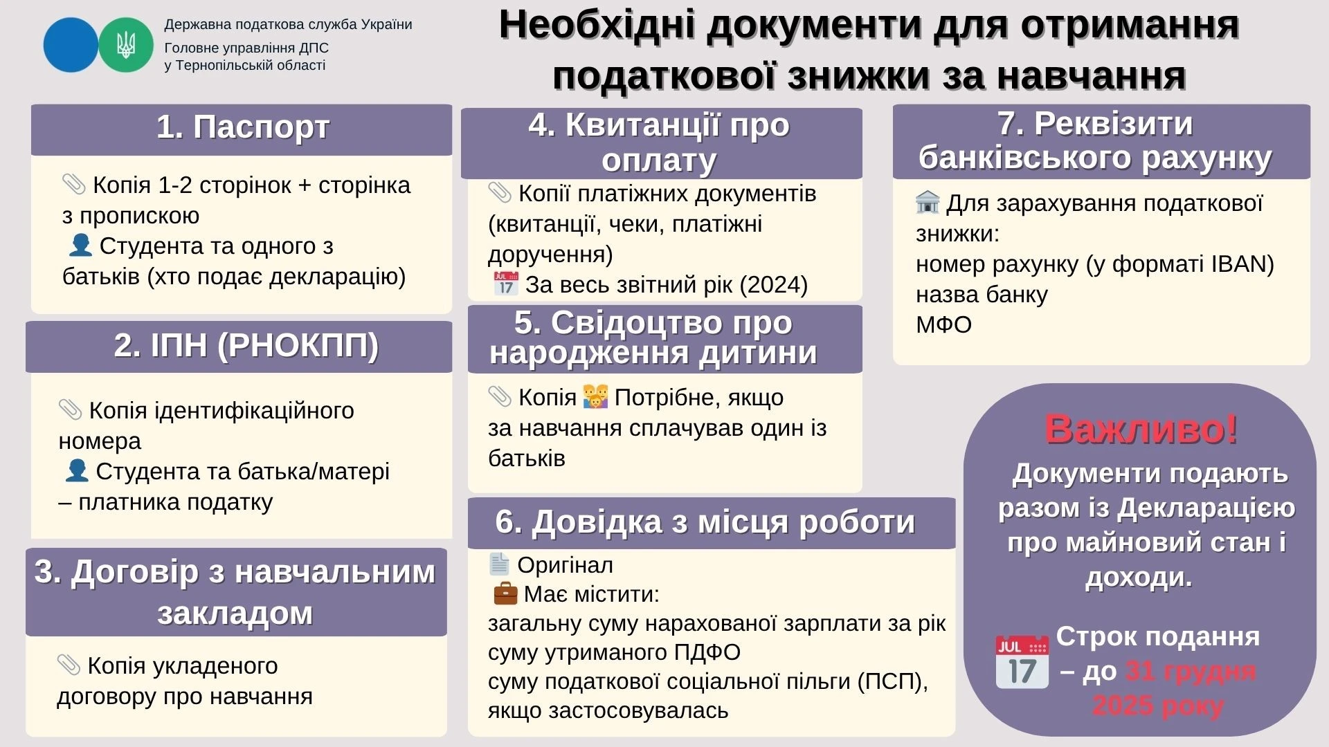 Податкова знижка за навчання у 2024 році: хто має право та як отримати