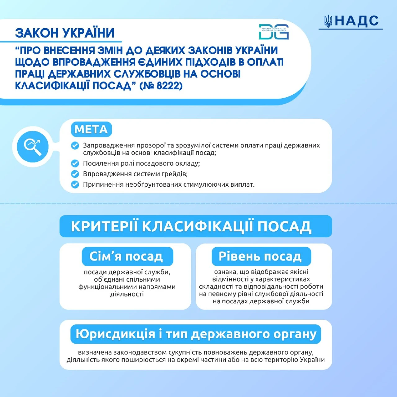 Зміни в оплаті праці держслужбовців: Президент підписав закон
