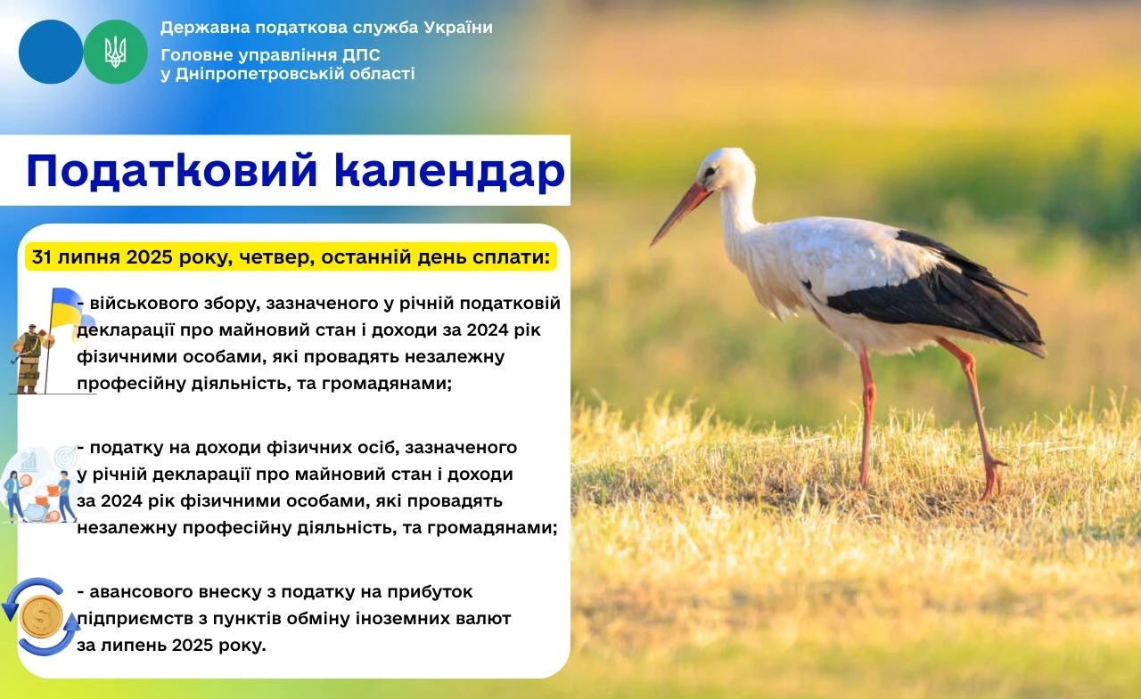 Податковий календар на 31 липня 2025 року