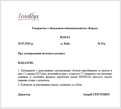 штатний розпис 2025