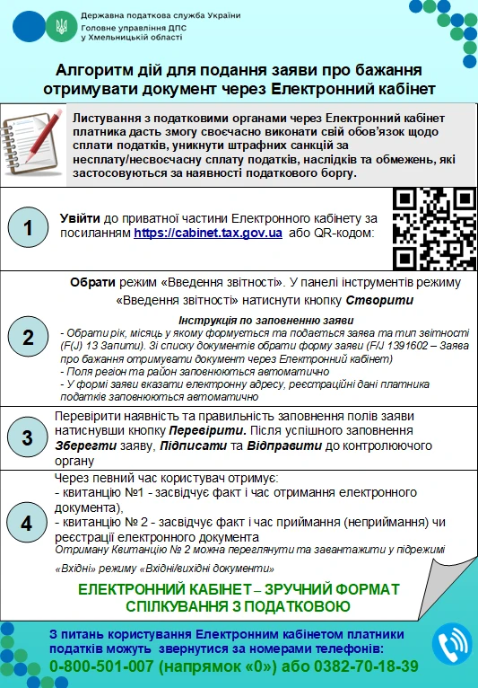 Алгоритм дій для подання заяви про бажання отримувати документ через Електронний кабінет