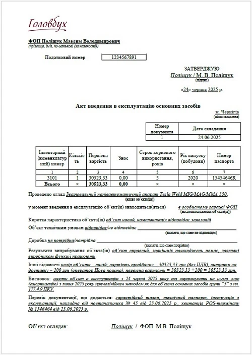 Книга обліку доходів і витрат