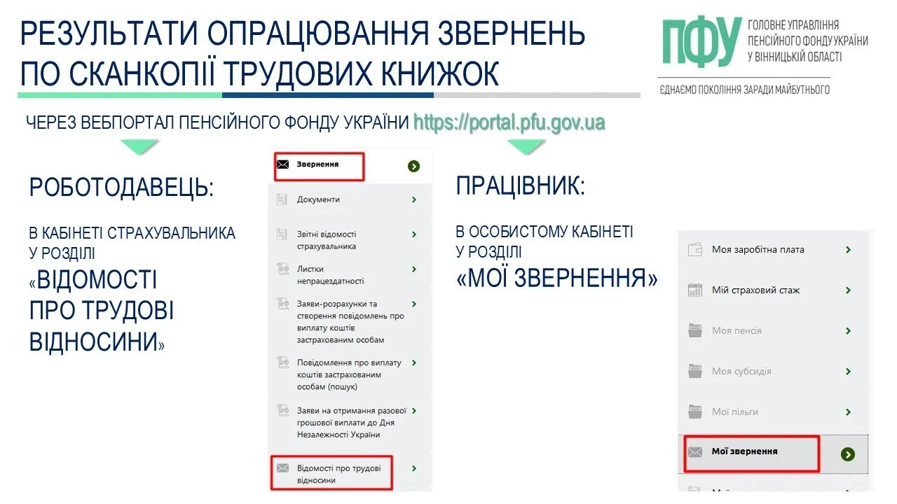 Оцифрування трудових книжок: як перевірити результат