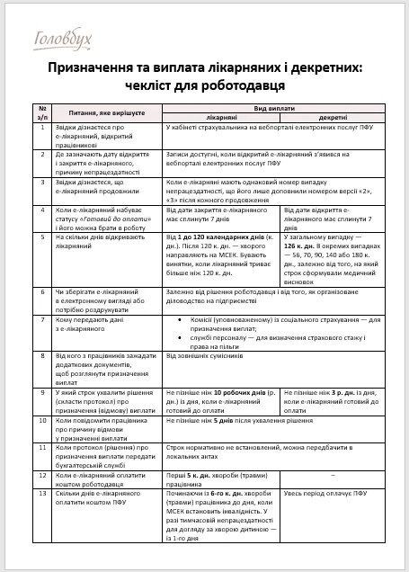 Шпаргалка: виплата лікарняних і декретних