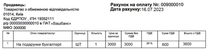 Як натякнути директору про подарунок до Дня бухгалтера Як натякнути директору про подарунок до Дня бухгалтера