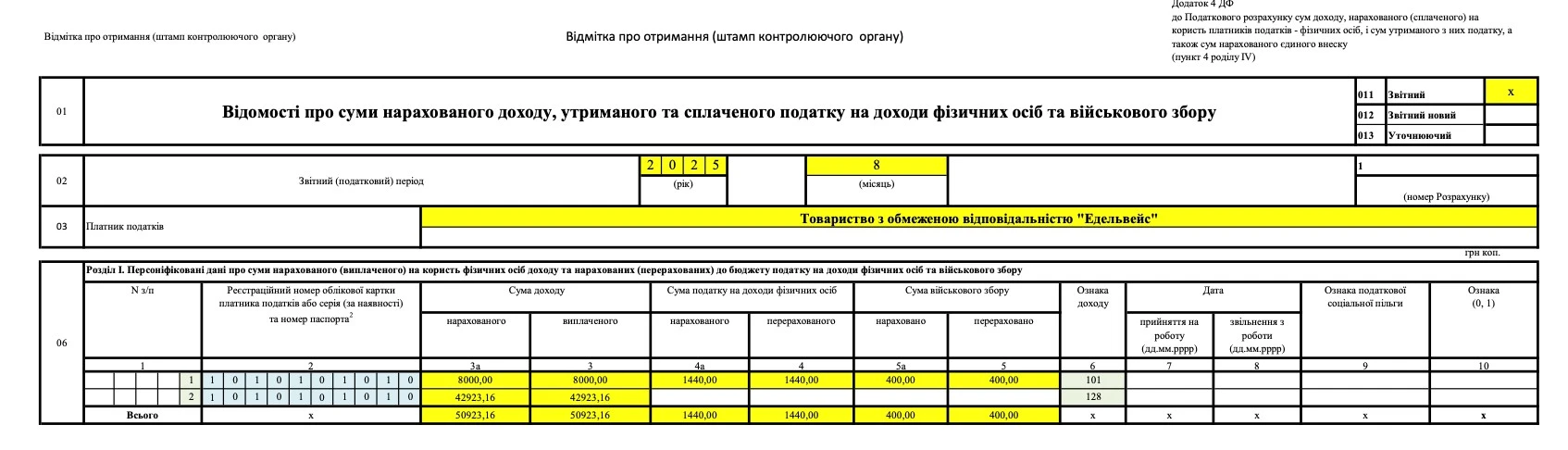 Декретні виплати: розрахунок │нарахування