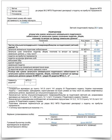 Зразок заповнення Додатка МПЗ за спецрік