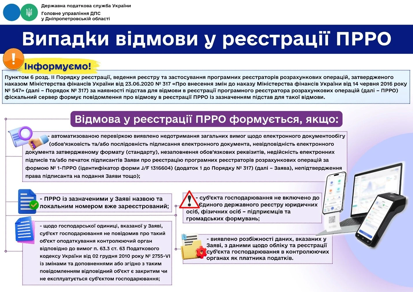 Випадки відмови у реєстрації ПРРО