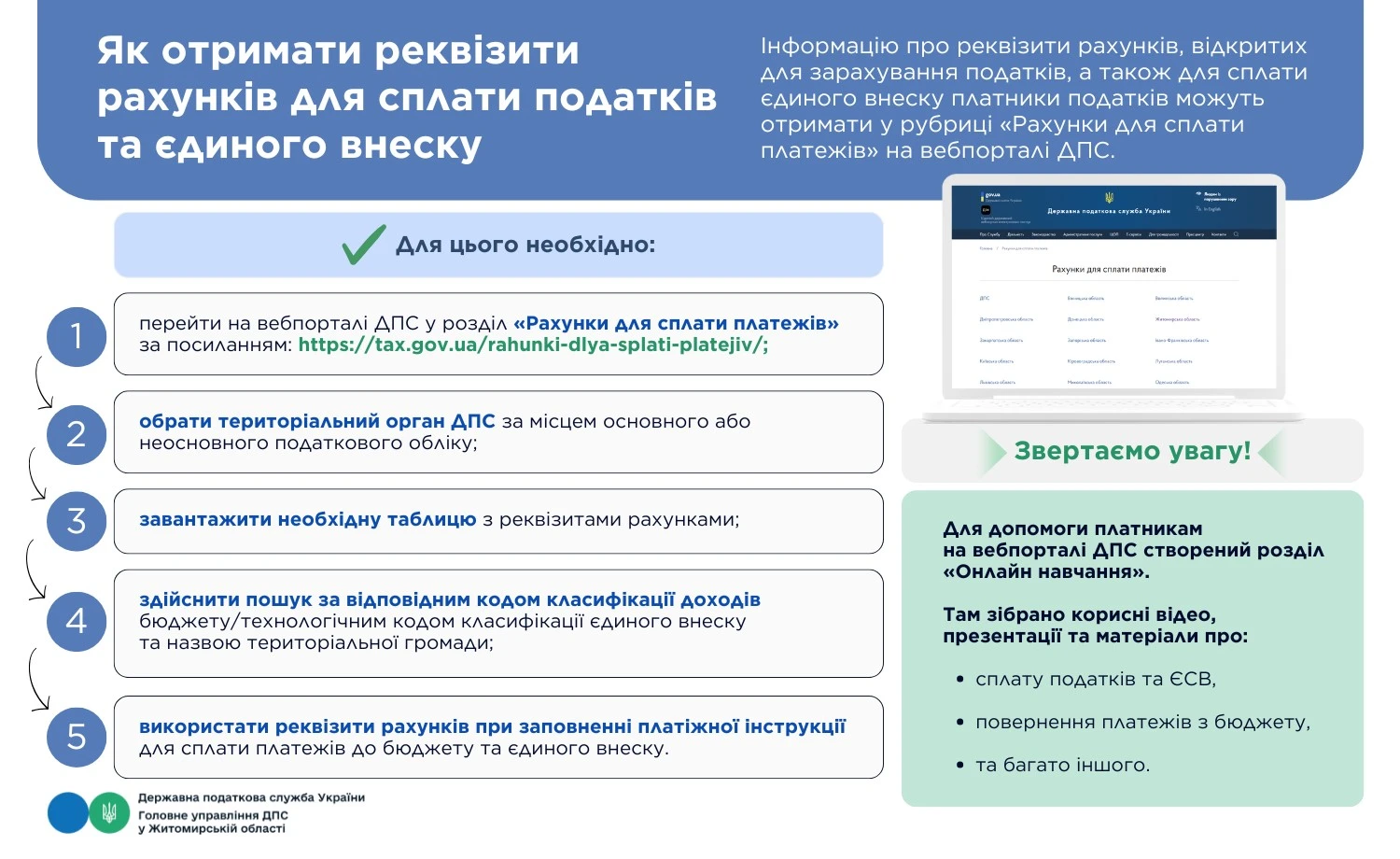 Як отримати реквізити рахунків для сплати податків та ЄСВ