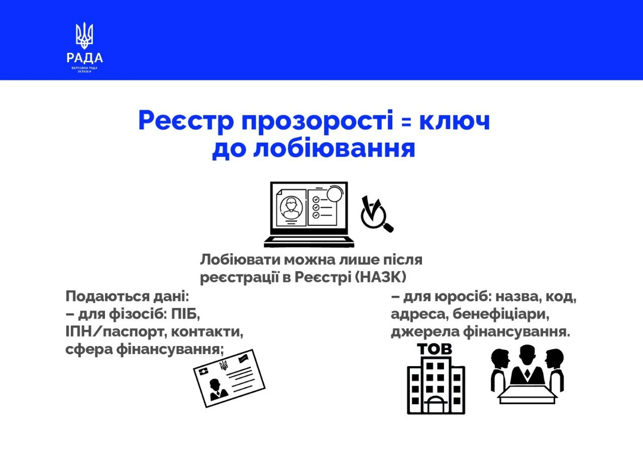 Із 1 вересня набирає чинності Закон про лобіювання: що врахувати бізнесу