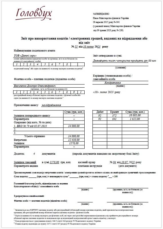 Зразок заповнення авансового звіту 2025