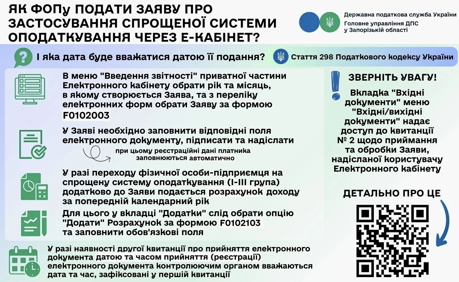 Як ФОПу надіслати заяву про застосування спрощенки через Е-кабінет
